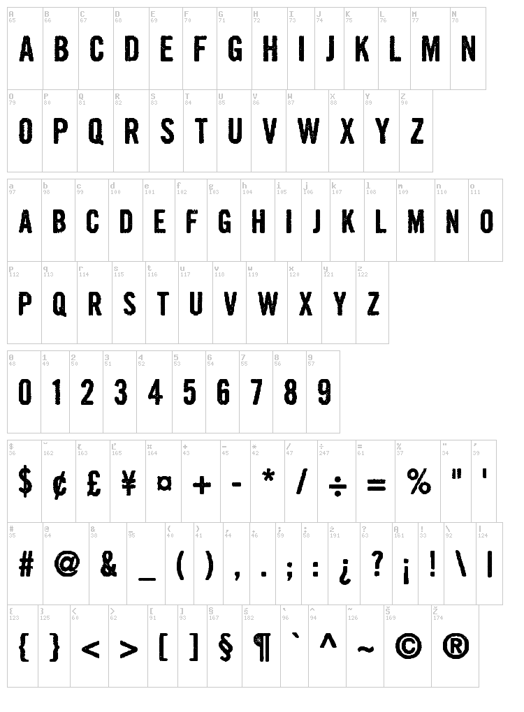 Growly Grin font map